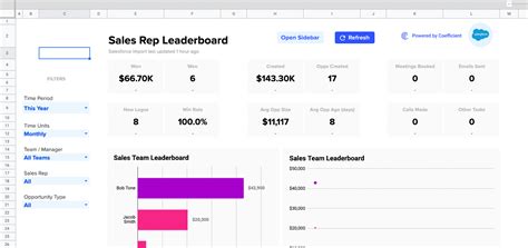 sales reps leaderboard app